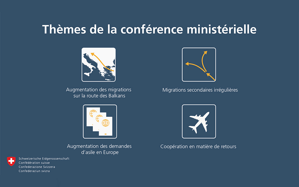 Thèmes de la conférence ministérielle