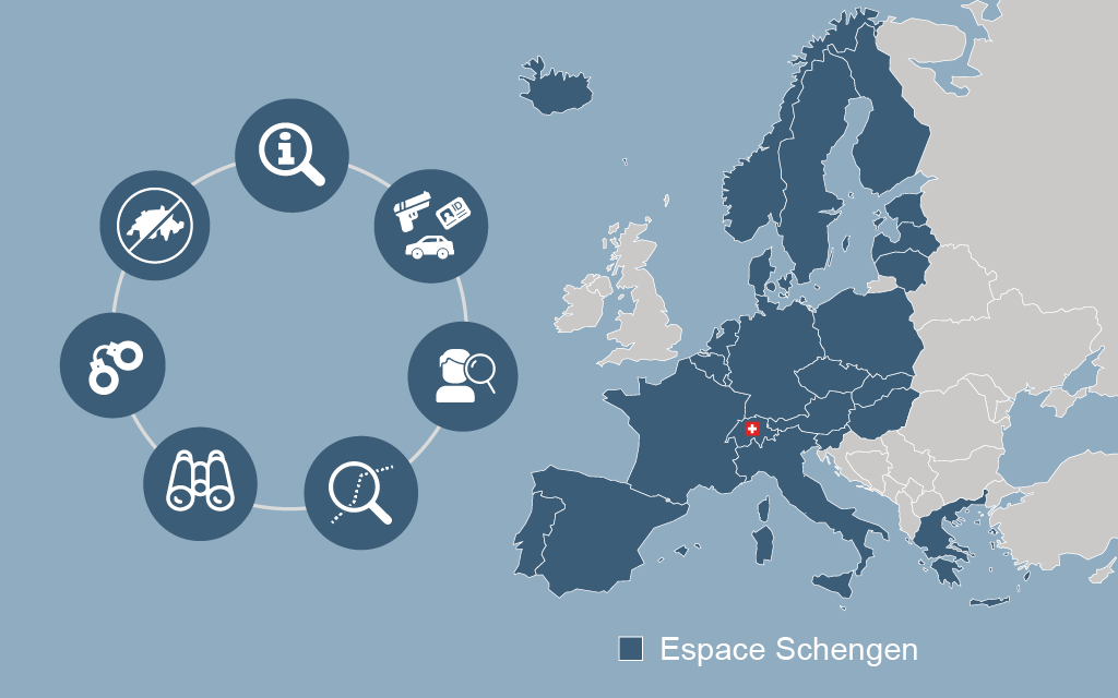 Frontex Espace Schengen