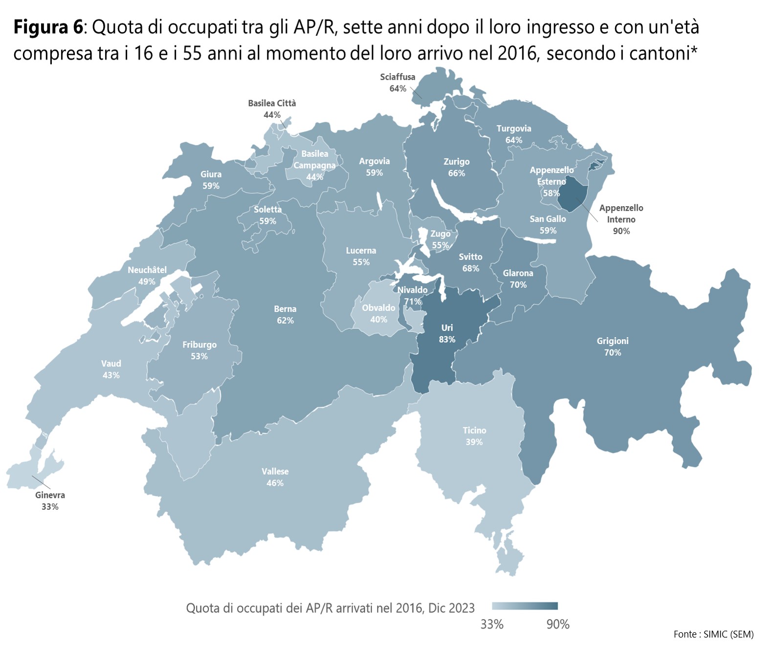 Figura 5: Durata dell’attività lucrativa degli AP/R arrivati nel 2014 di età compresa tra i 16 e i 55 anni all’arrivo (n=8350) nel biennio 2020/21*